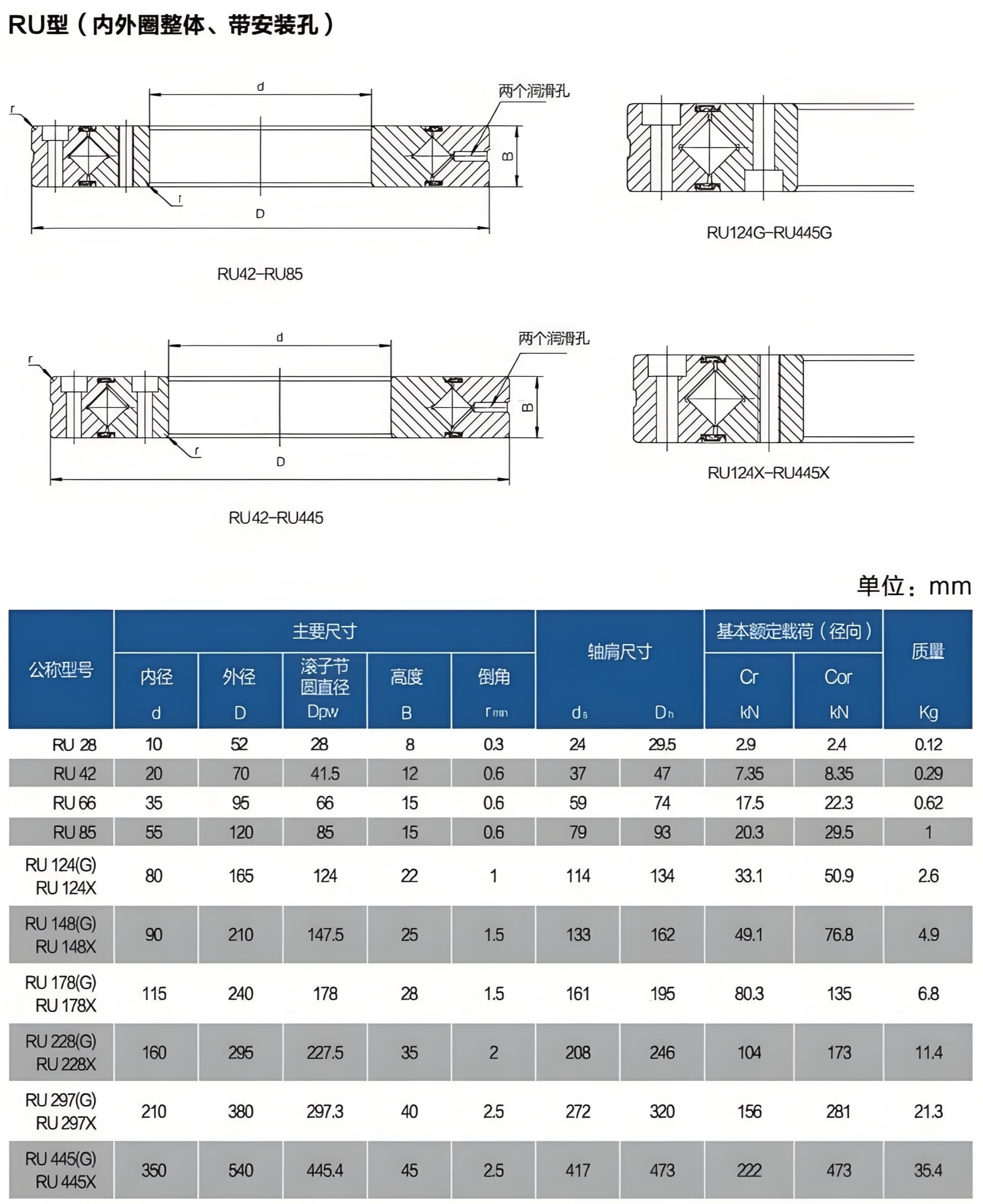 RU型 - 1.jpg