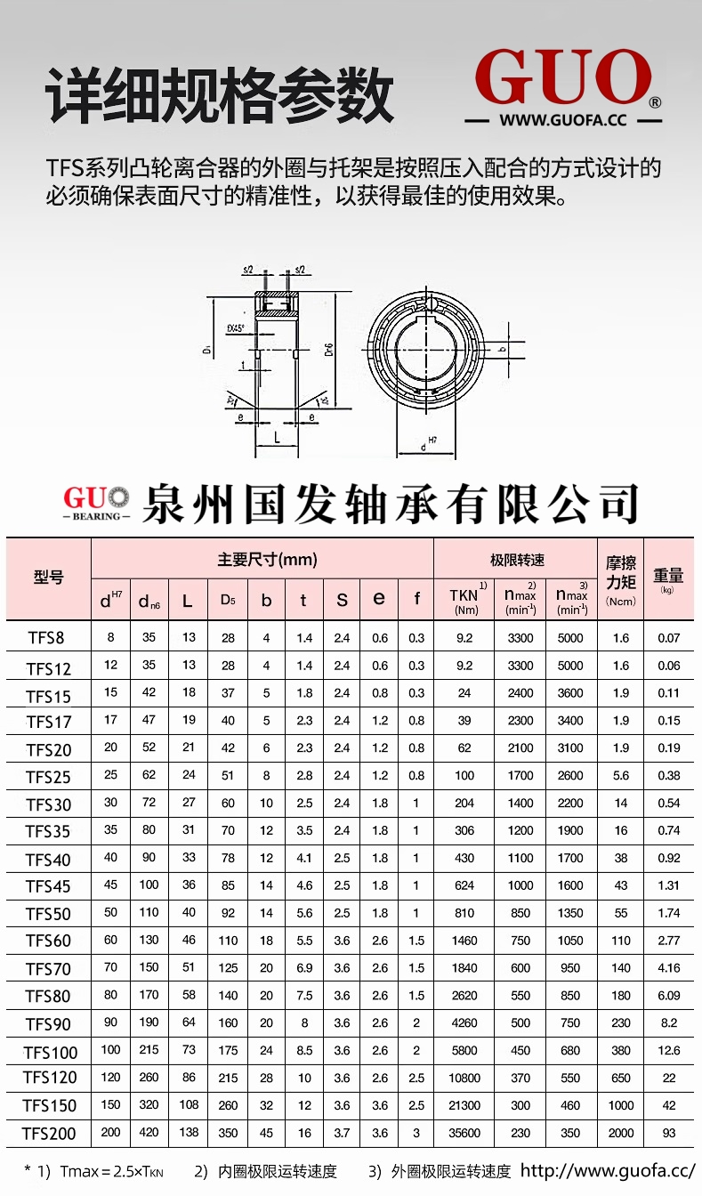 TFS单向轴承系列.jpg