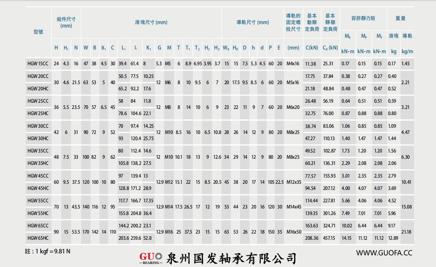 HGW-CC2.jpg