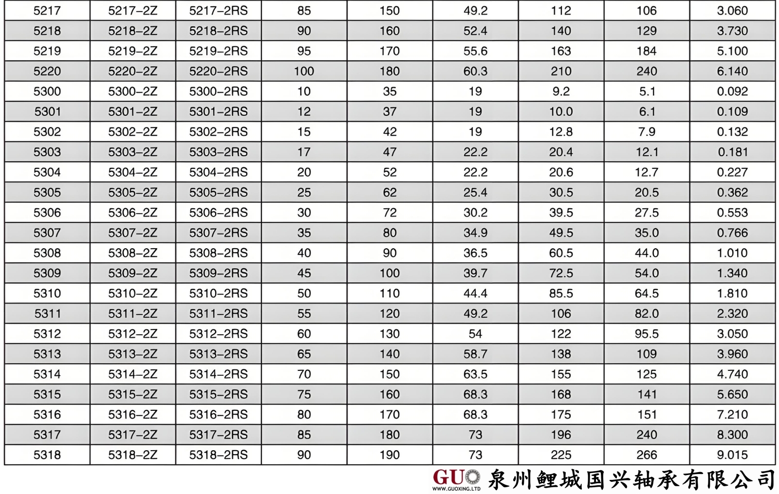 双列5200 - 副本.jpg