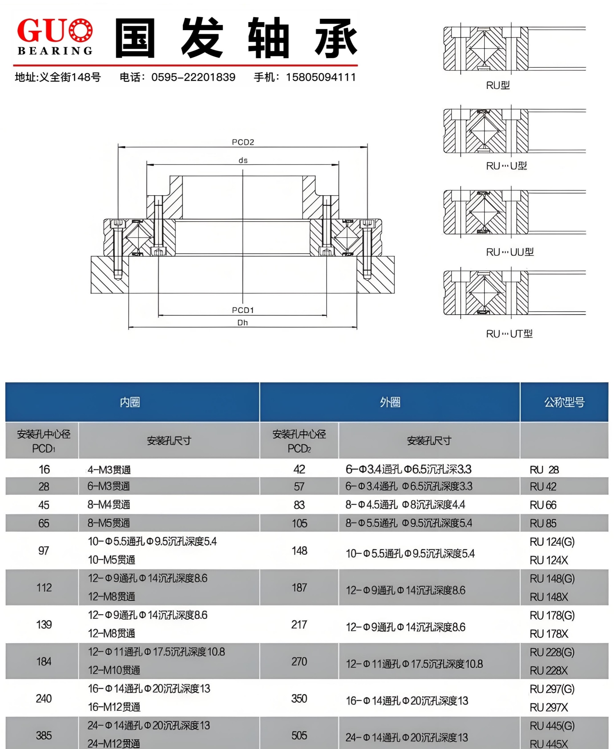 RU型-2.jpg