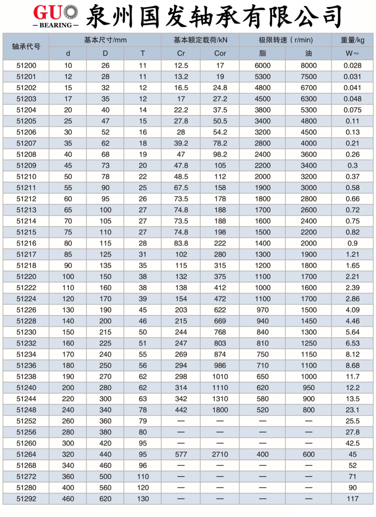 51200系列.jpg