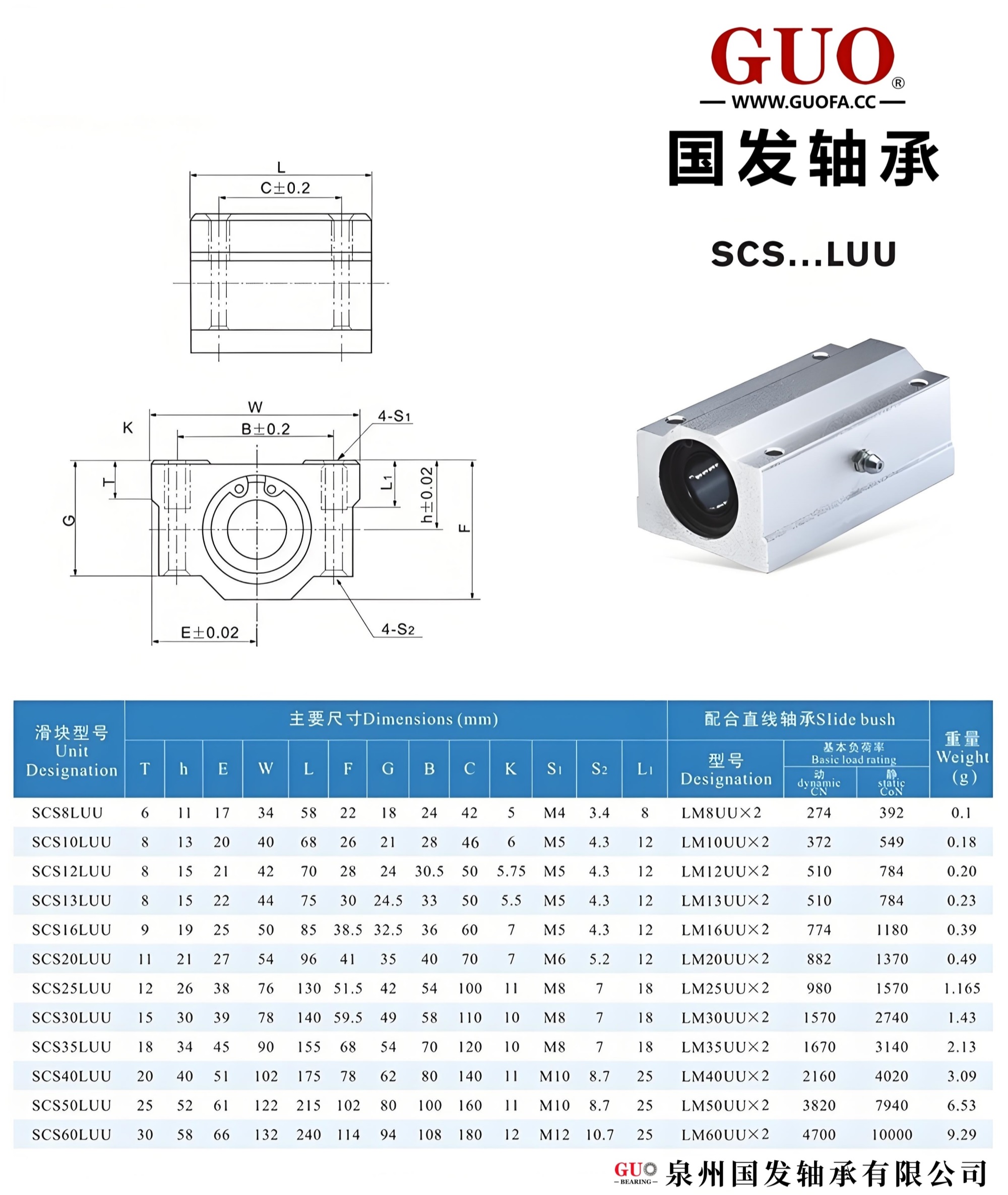 直线滑动单元滑块系列SCS加长.jpg