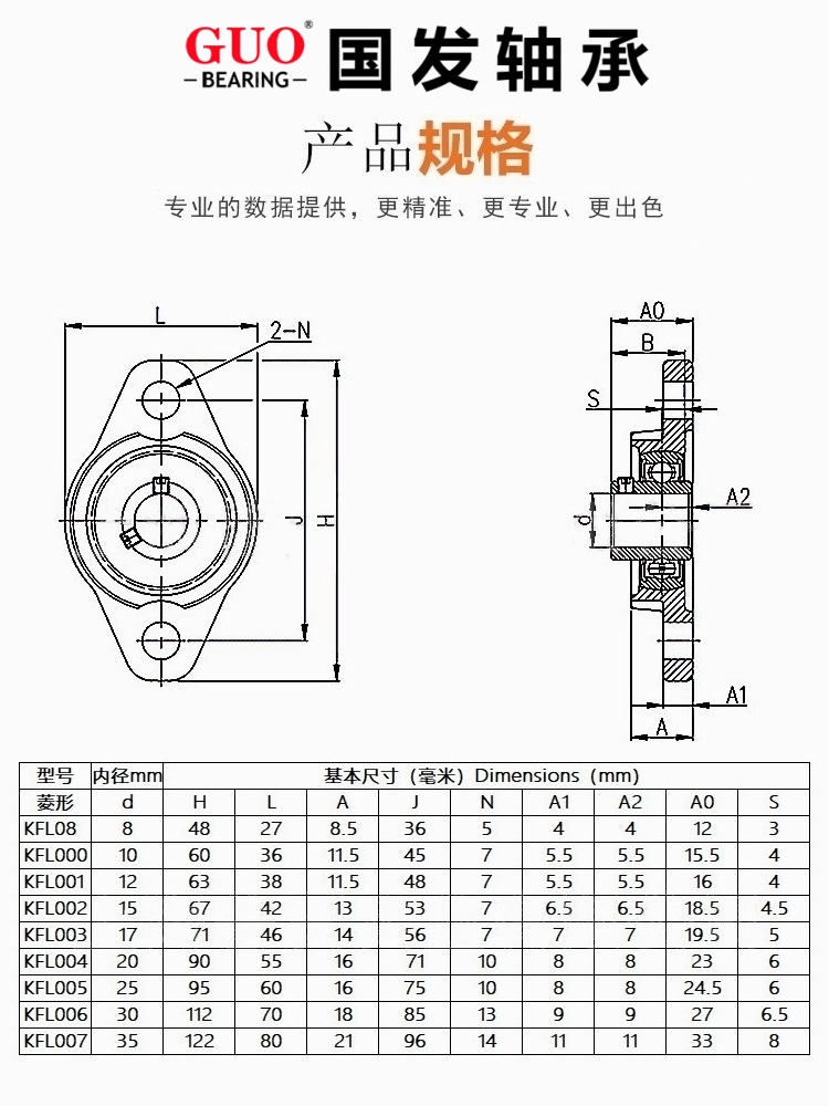 KFL系列资料.jpg