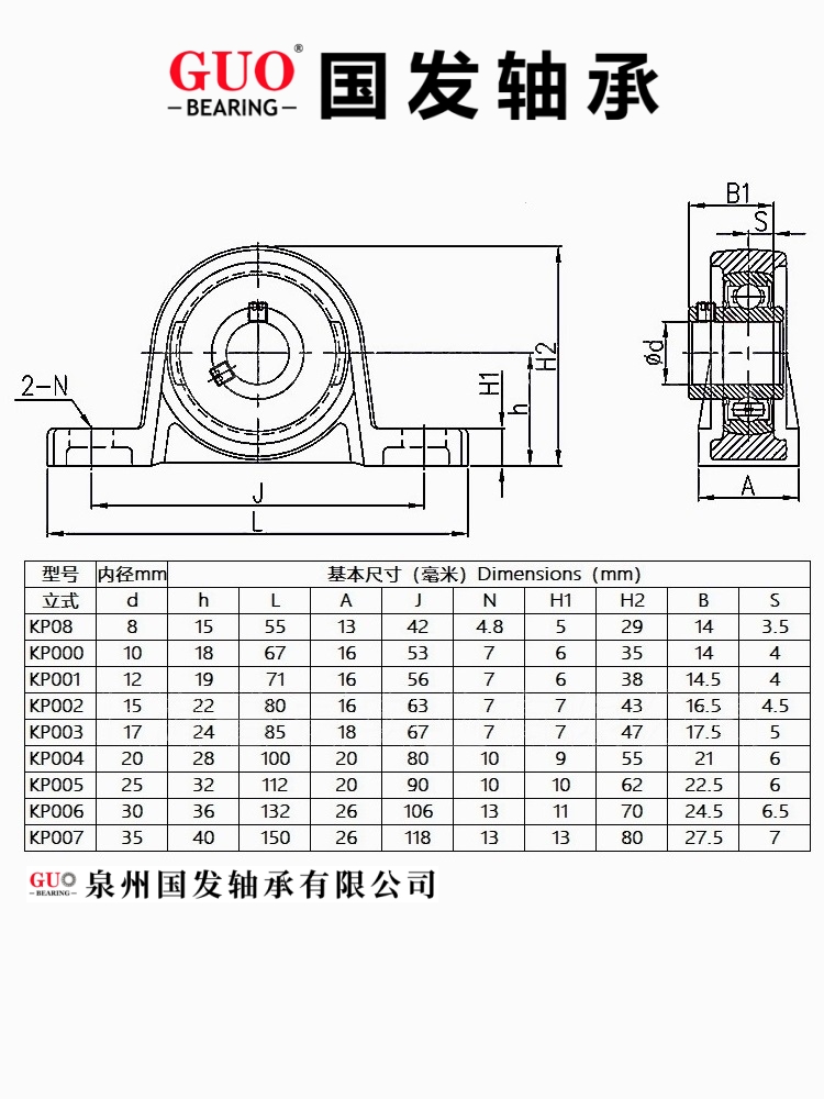 KP系列资料.jpg
