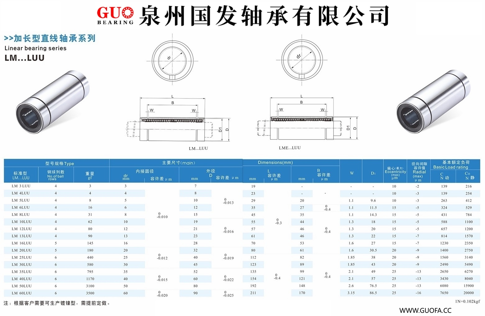 加长型直线轴承系列.jpg