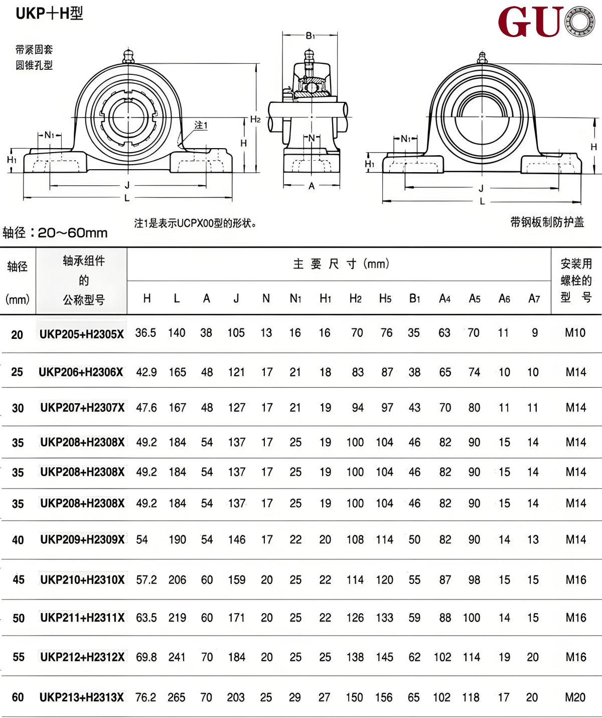 UKP+H锁套 资料.png