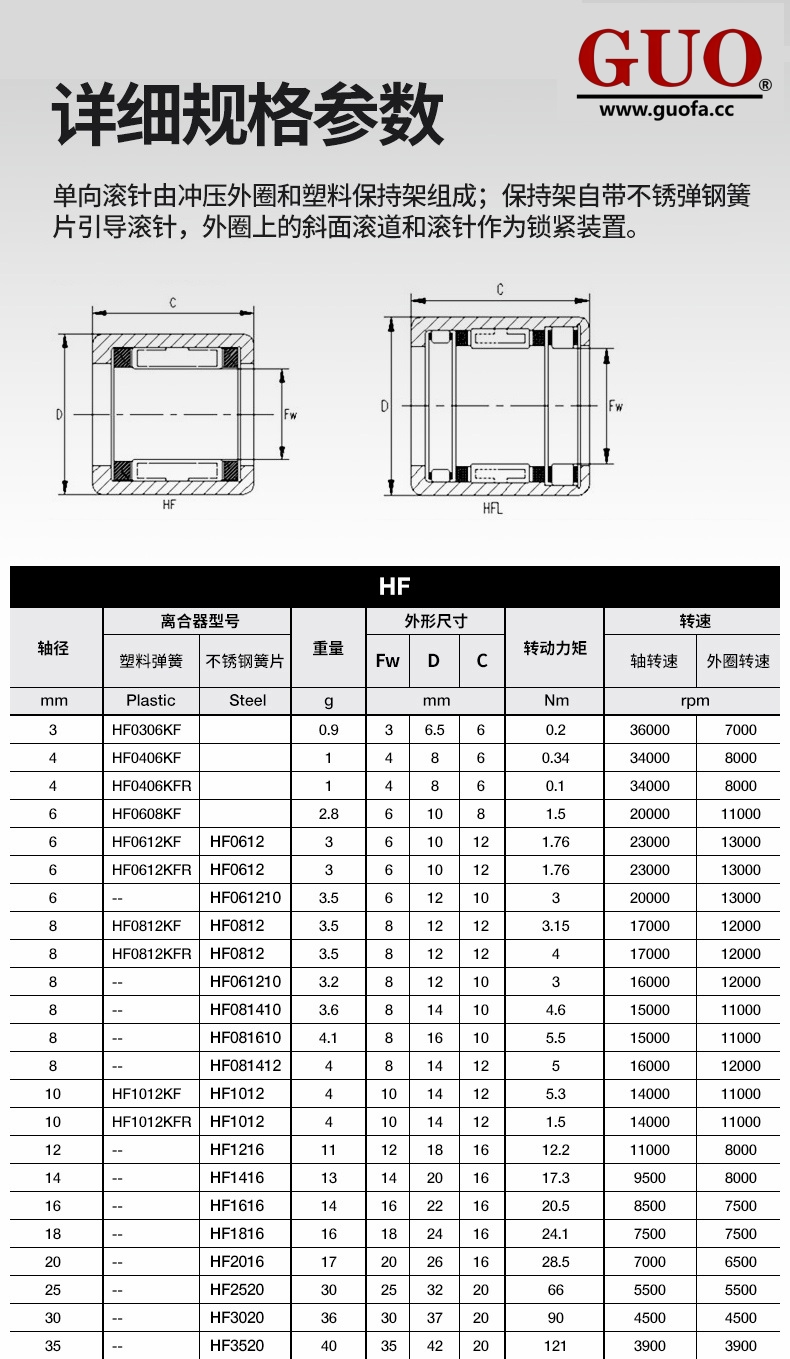 滚针HF.jpg